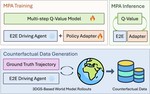 Model-Based Policy Adaptation for Closed-Loop End-to-End Autonomous Driving
