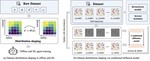 OASIS: Conditional Distribution Shaping for Offline Safe Reinforcement Learning