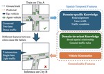 A Generalizable Physics-guided Causal Model for Trajectory Prediction in Autonomous Driving