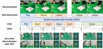Generalize by Touching: Tactile Ensemble Skill Transfer for Robotic Assembly